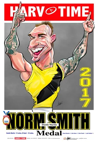 Dustin Martin, 2017 Norm Smith Medallist, Harv Time Poster