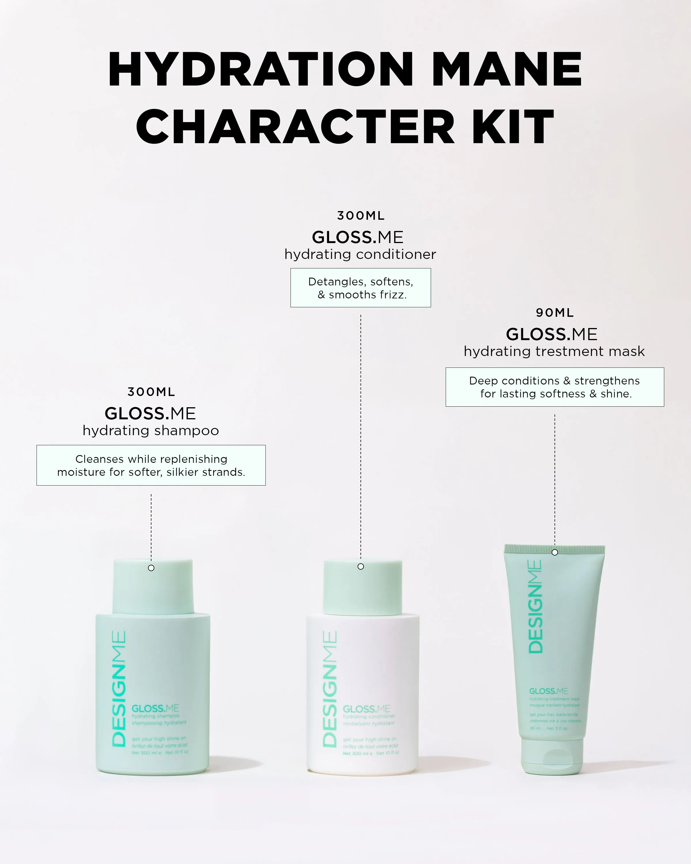 Hydration Mane Character Kit